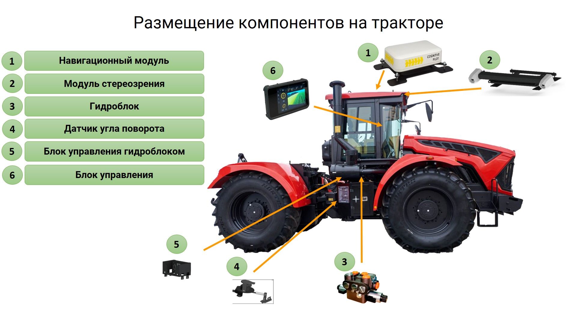 cognitive_tractor.jpg